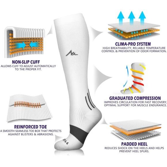 Medical Compression Socks for Women & Men Circulation 20-30 mmHg - Picture 4 of 7